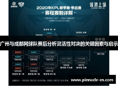 广州与成都网球队赛后分析灵活性对决的关键因素与启示